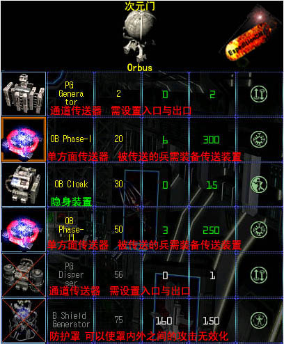 次元门