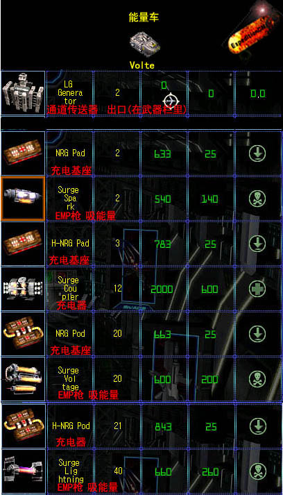 电车