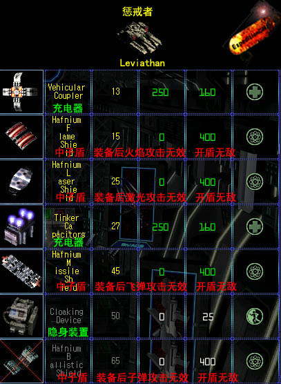 惩戒